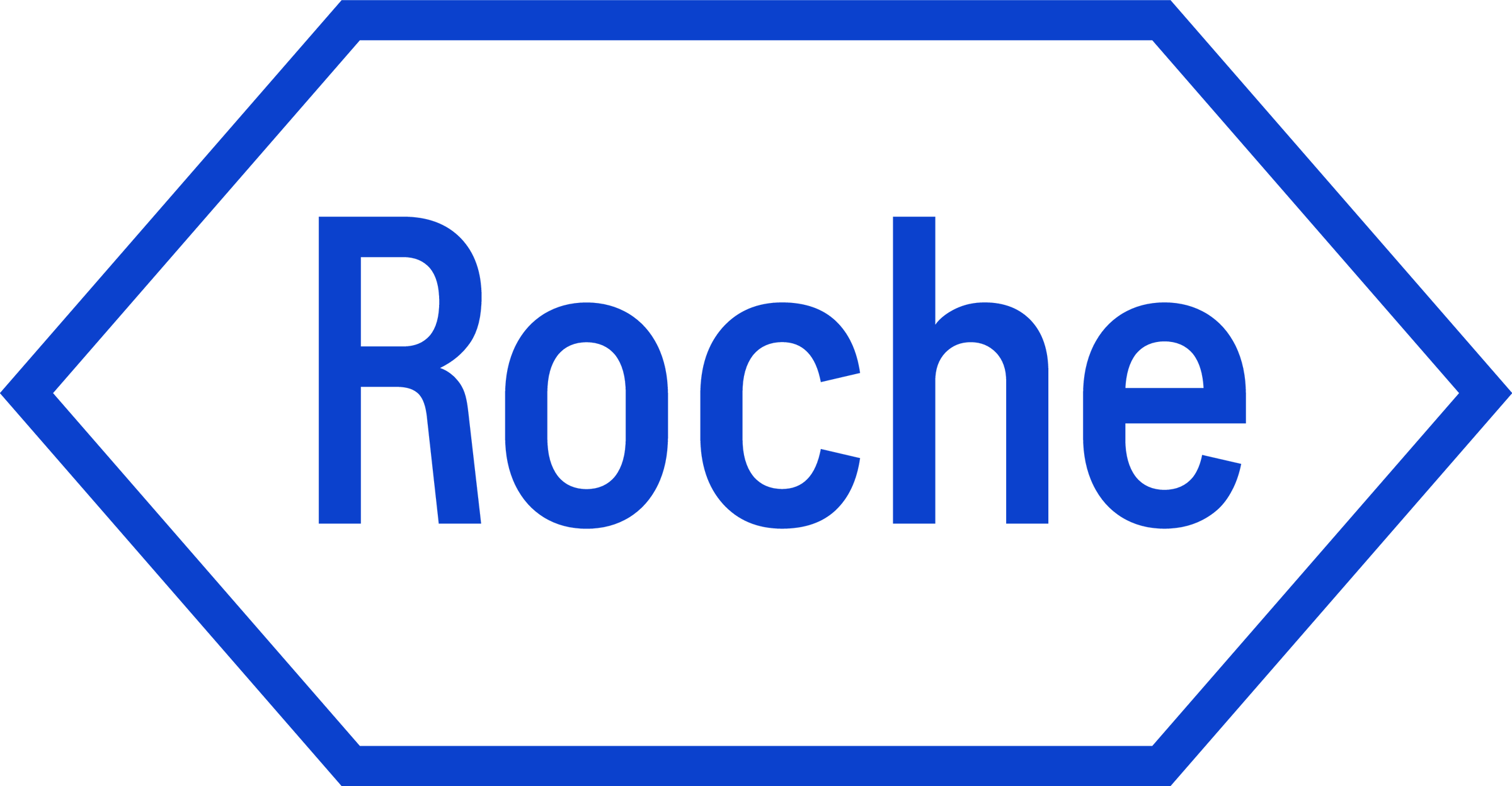 Roche Polska